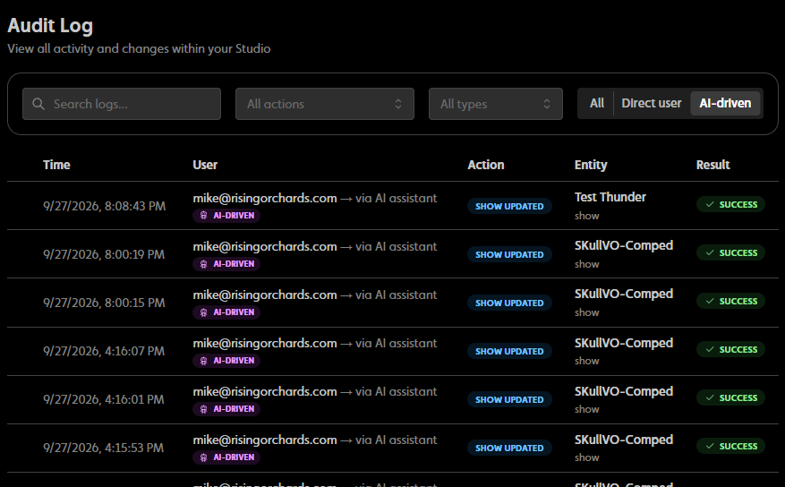 CarlBot Audit